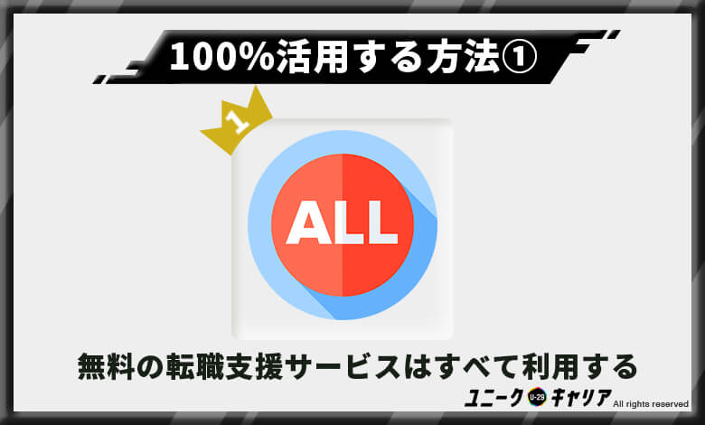 薬剤師　転職エージェント　活用法